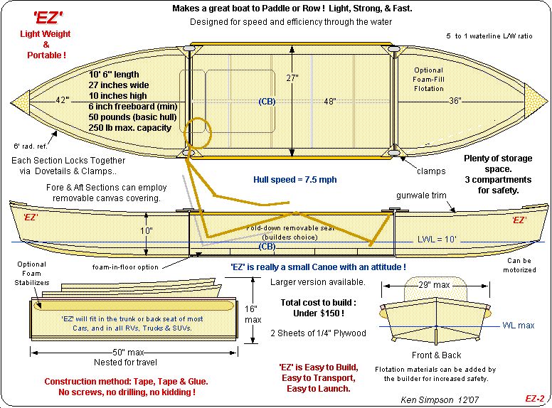 Canoe Boat Plan