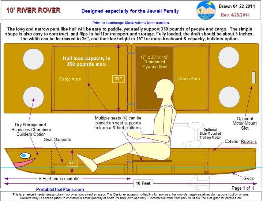 PORTABLE BOAT PLANS of Arizona