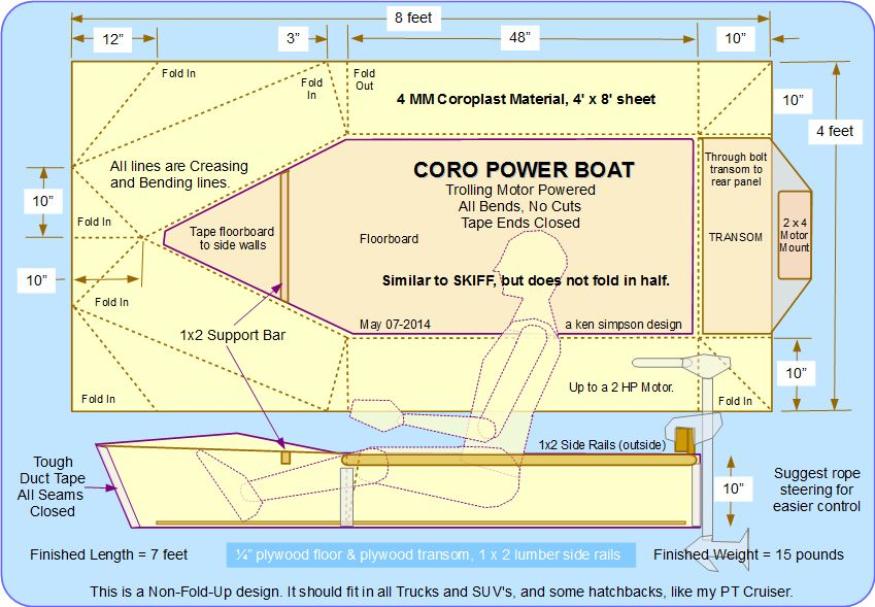 Portable+Boat+Plans PORTABLE BOAT PLANS of Arizona