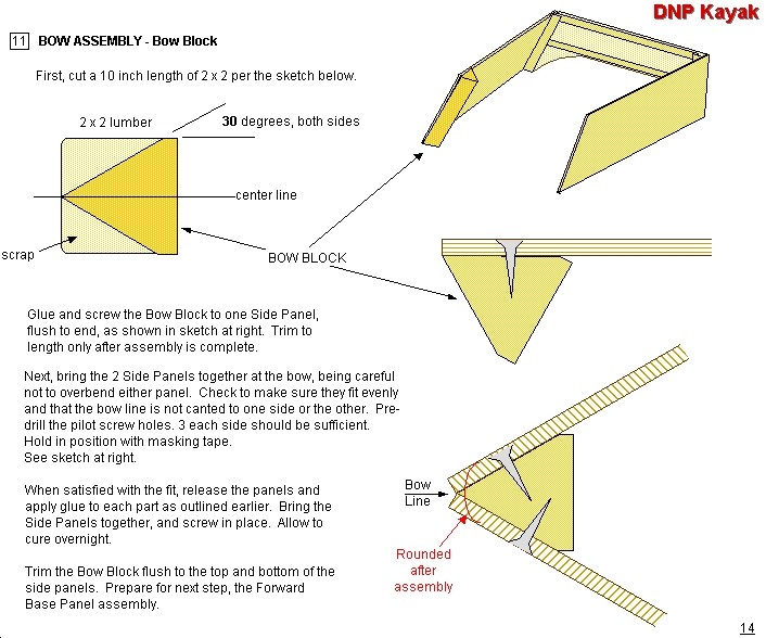 Portable Boat Plans