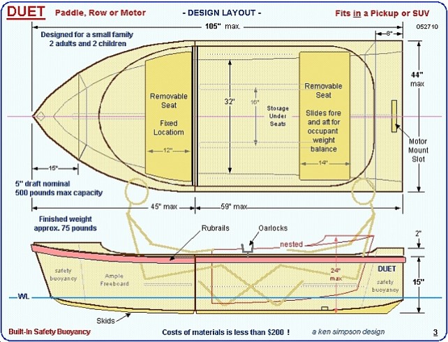 Free Plywood Boat Plans Pdf