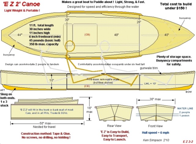 One secret: More Plywood layout boat plans