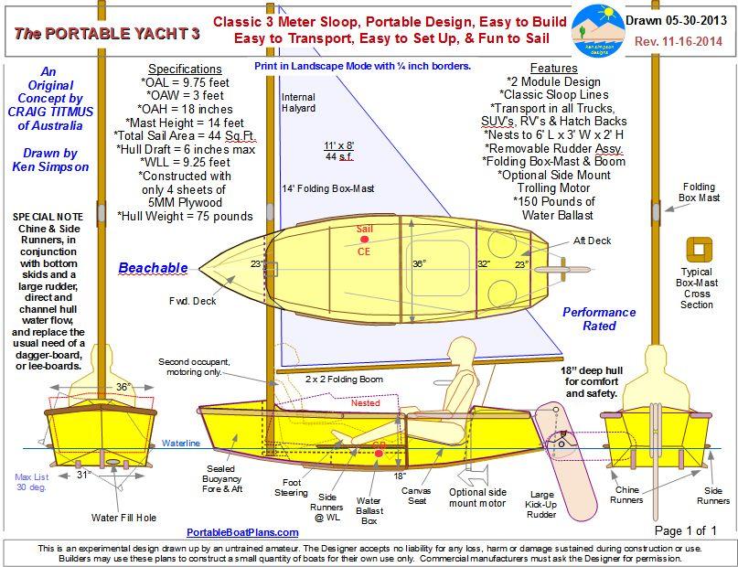 PORTABLE BOAT PLANS of Arizona