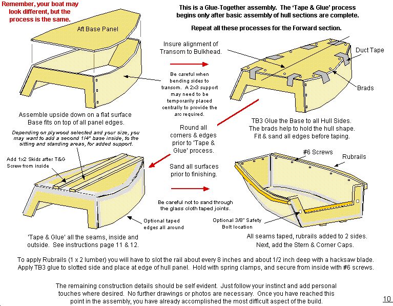 One secret: Pollywog boat plans free