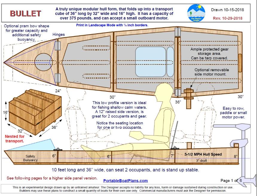 PORTABLE BOAT PLANS
