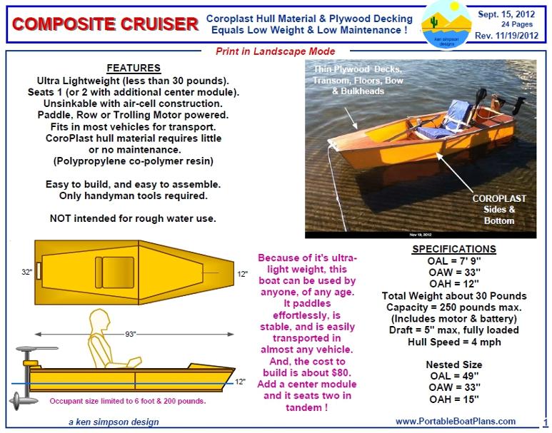 PORTABLE BOAT PLANS