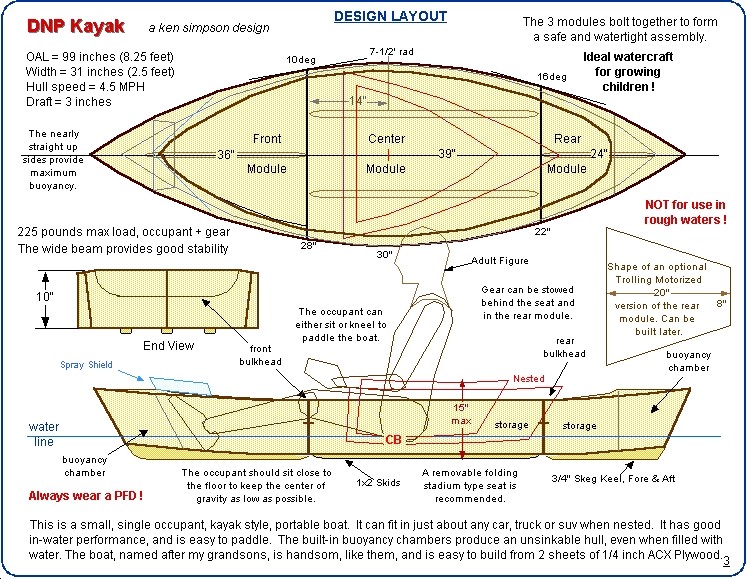 Portable Boat Plans