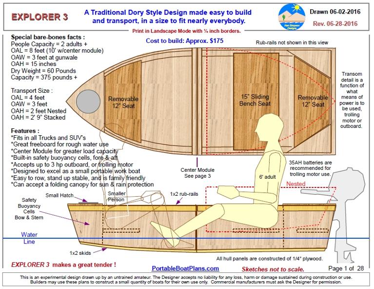 PORTABLE BOAT PLANS