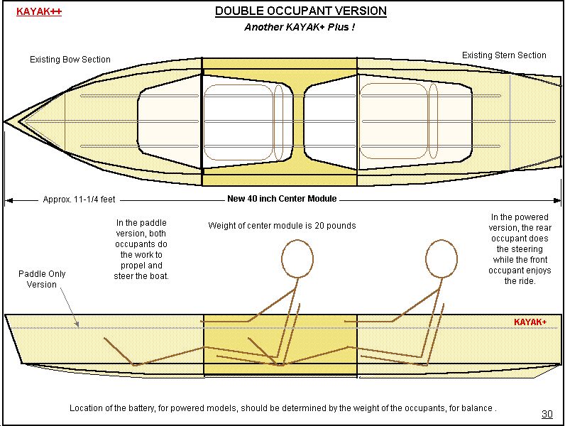 fliptail folding boat plans-- duckworks boatbuilders