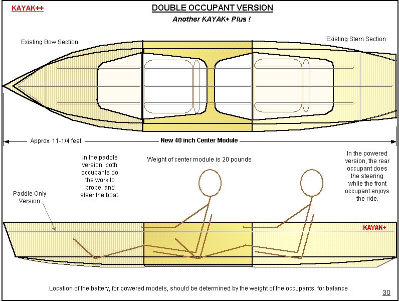 Portable Boat Plans