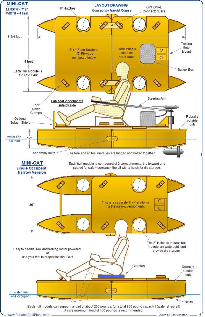 mini catamaran hull