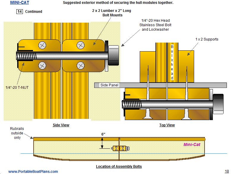 plan mini catamaran