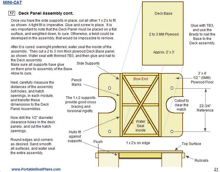 plan mini catamaran