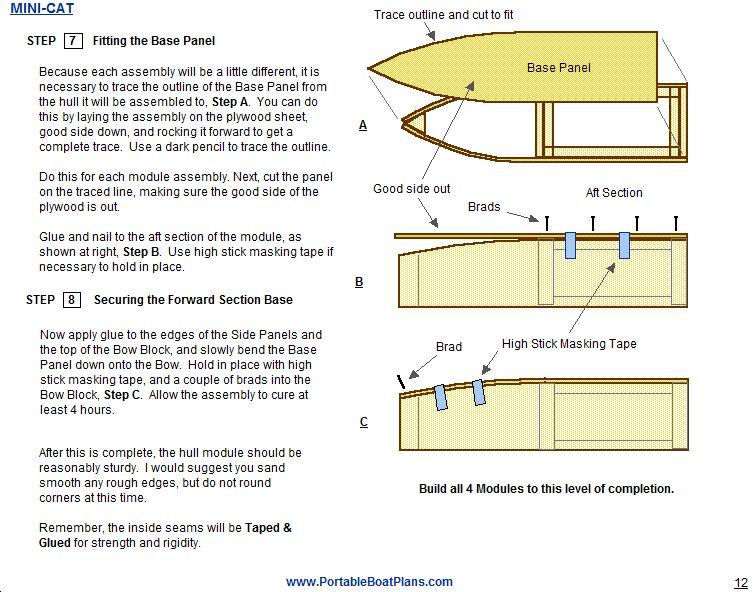 mini catamaran hull