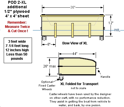 Click this POD 2.PDF link below to download the file.