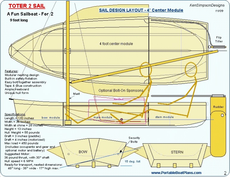 PORTABLE BOAT PLANS